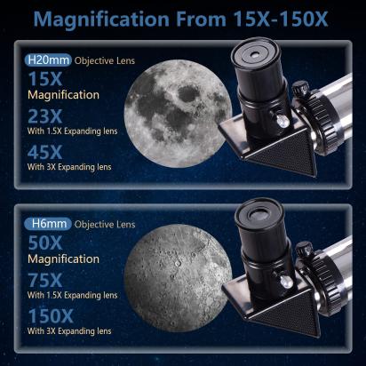 Como Ver Los Planetas Con Un Telescopio?