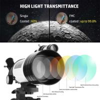 Which Brand Is Best For Tripod ?