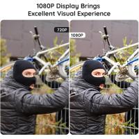 Who Sells Night Vision Goggles ?