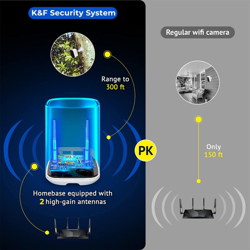 how to build a home security camera system 2