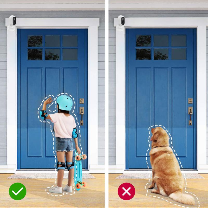 how to blind a security camera at night 4