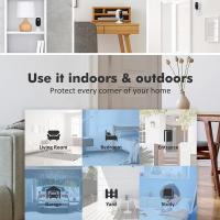 Tipi Telecamere Per Esterno Quale Scegliere ?