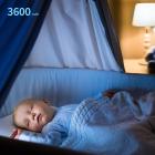 Monitor de bebê com tela colorida 1080P HD de 5" polegadas