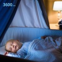 Jak Kupić Aparat Fotograficzny Dla Dziecka?