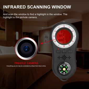 Detector Cada Cuanto?
