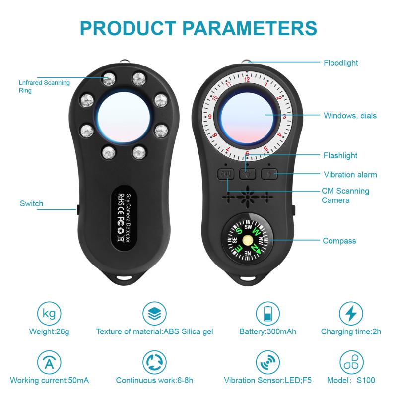 como empezar con un detector 4