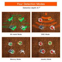 Materiale Che Scherma Il Metal Detector ?