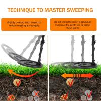 Fotografia Biżuterii Jaki Statyw Do Lamp?