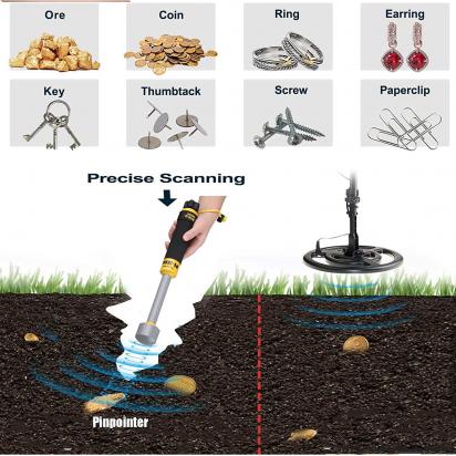 Hvordan Virker En Metal Detektor?