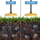 Metallinpaljastin, erittäin tarkka, LCD-näyttö, sopii aarteiden havaitsemiseen, 7,5 tuuman vedenpitävä tunnistuslevy