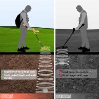 Como Reparar Detector De Metales ?