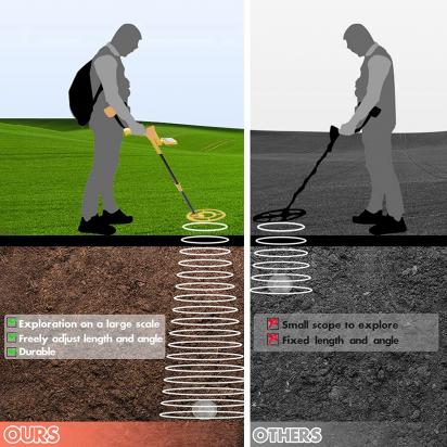 Waar Kan Ik Zoeken Met Metaaldetector?
