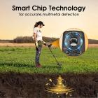 Metallinpaljastin, ammattimainen metallinpaljastin LED-salamavalolla, säädettävä ja vedenpitävä