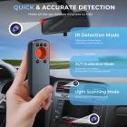 Detectores de contraespionaje escanean y desconectan la protección las 24 horas del día para encontrar cámaras ocultas