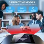 Dold enhet detektor med RF Detection GPS Tracker Detection IR kamera detektering