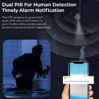 WiFi камера безопасности с четкостью 4K, 180° панорамным обзором с двойным объективом, солнечной батареей, 360° живым просмотром, цветным ночным видением, 2 шт., Kentfaith