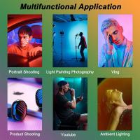 Come Fotograffare Un Tramonto Con Filtro Nd ?