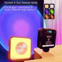 Filtro Uv Cosa Serve Colori ?