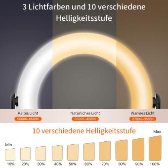 Wie Viel Geld Sollte Man Für Einen Beamer Ausgeben ?