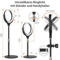 What Size Bag For 1 Week Trip ?