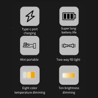 Come Sfruttare Acqua Calda Pannelli Solari ?