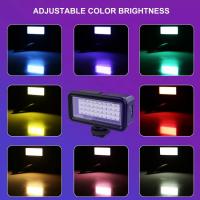 What Is Ir Light In Camera?