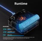 ZHIYUN FIVERAY M20C Combo RGB videolys, 20W bærbart kameralys, HSI mode, TLCI 96+, temperatur 2500K-10000K med 16 lyseffekter