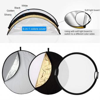 Quel Sac A Dos Photo Choisir ?