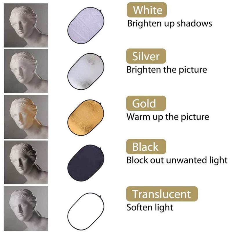 Types de pieds pour appareil photo