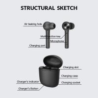 Jak Działają Słuchawki Bezprzewodowe Do Komputera?