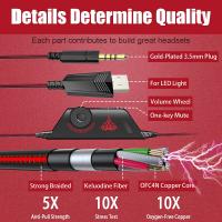 Kamera Ps4 Do Czego?