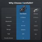 Auricolare Bluetooth per moto con fotocamera 2K 6 Riders Intercom Portata 2000m KentFaith