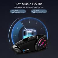 Como Conectar Sonido A Un Proyector?