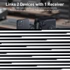 Saramonic Langaton Lavalier Mikrofoni Älypuhelimen Kamera 492ft Range 20h Akunkesto