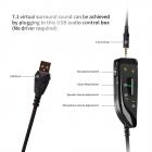 Fone de ouvido para jogos com som surround 7.1 Funciona com PC, PS4 PRO, Xbox One S, celular SOMIC Cancelamento de ruído ativo com microfone HI-FI USB Jack Fones de ouvido para jogos