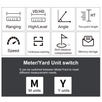 What Is Golf Rangefinder?