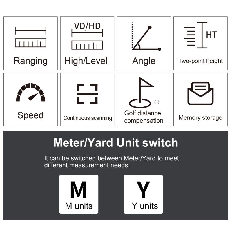 hoe werken zonnepanelen met digitale meter 3