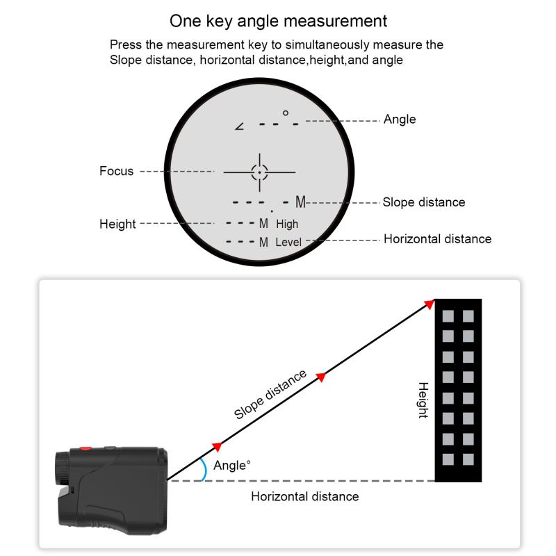 hoe werkt zonnepanelen met slimme meter 3