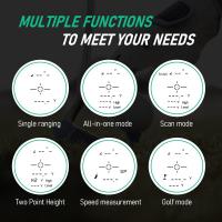 Combien Coute Un Detecteur De Metaux ?