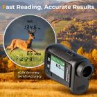 Fjärrkontroll optisk sensor 875 yards räckvidd 6,5X förstoring stor pekskärm Kentfield