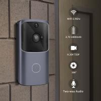 How To Install Mini Doorbell Camera?