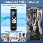 32 Gt:n monitoiminauhuri, aktiivinen kohinanvaimennusäänitallennin, MP3-toisto, videon toisto, sopii luennoille, kokouksille, haastatteluille, kursseille jne.