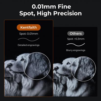 Hvilke Ingeniører Laver Batterier?