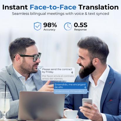 Como Funciona Las Gafas Inteligentes?