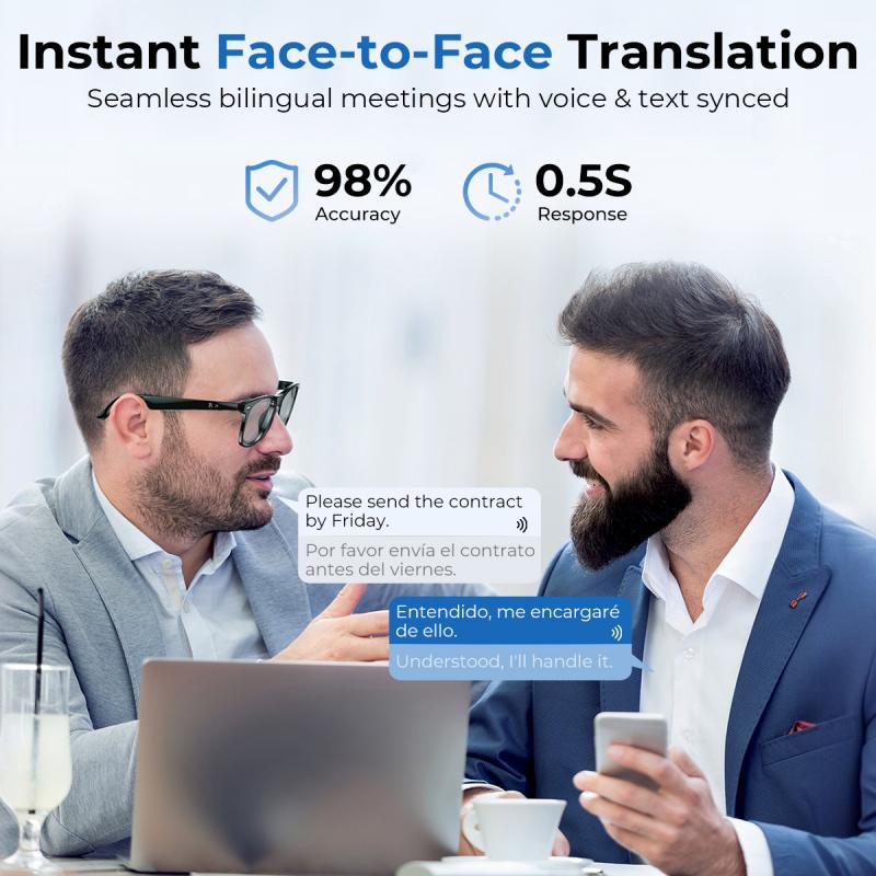 como funciona las gafas inteligentes 1