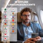 Dispositivo Tradutor de Idiomas em Tempo Real Online e Offline 142 Idiomas Tela de 5.5in Kentfaith