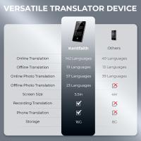 ¿qué Mochila Puedo Llevar En El Avión Sin Facturar?