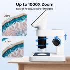 Microscopio Digital Portátil con Pantalla IPS de 4.5 pulgadas, Base Desmontable, Aumento de 1000X, Captura Fotos de 12MP, Videos 1080P, Kentfaith