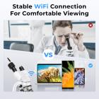 WiFi Ocular Electrónico para Microscopios, Alcance WiFi de 50 Metros, Imagen de Microscopio de 2MP, Captura Fotos y Videos 4K, Kentfaith