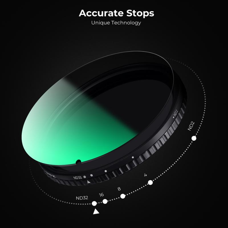 Positionnement du Ring Light pour un éclairage optimal